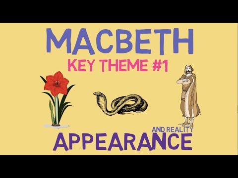 'Appearance and Reality' in Macbeth: Key Quotes & Analysis