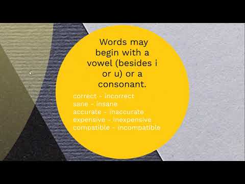 Negative Prefixes in English