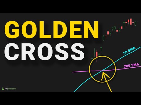 Golden Cross Trading Strategy: 20-Year Backtest on the S&P 500