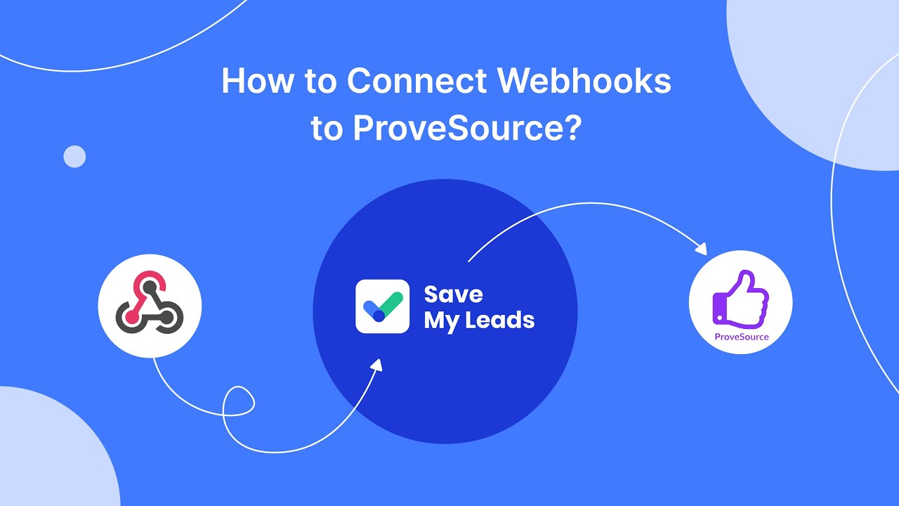 How to Connect Webhooks to ProveSource