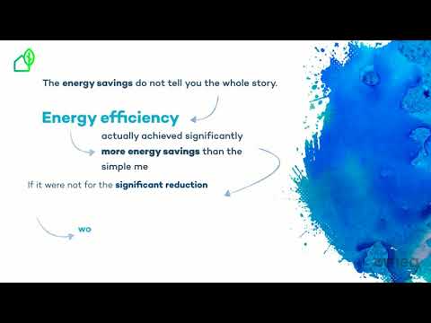 Energy Efficiency Evaluation & Benefits – Module 3 Full Course (IEA)