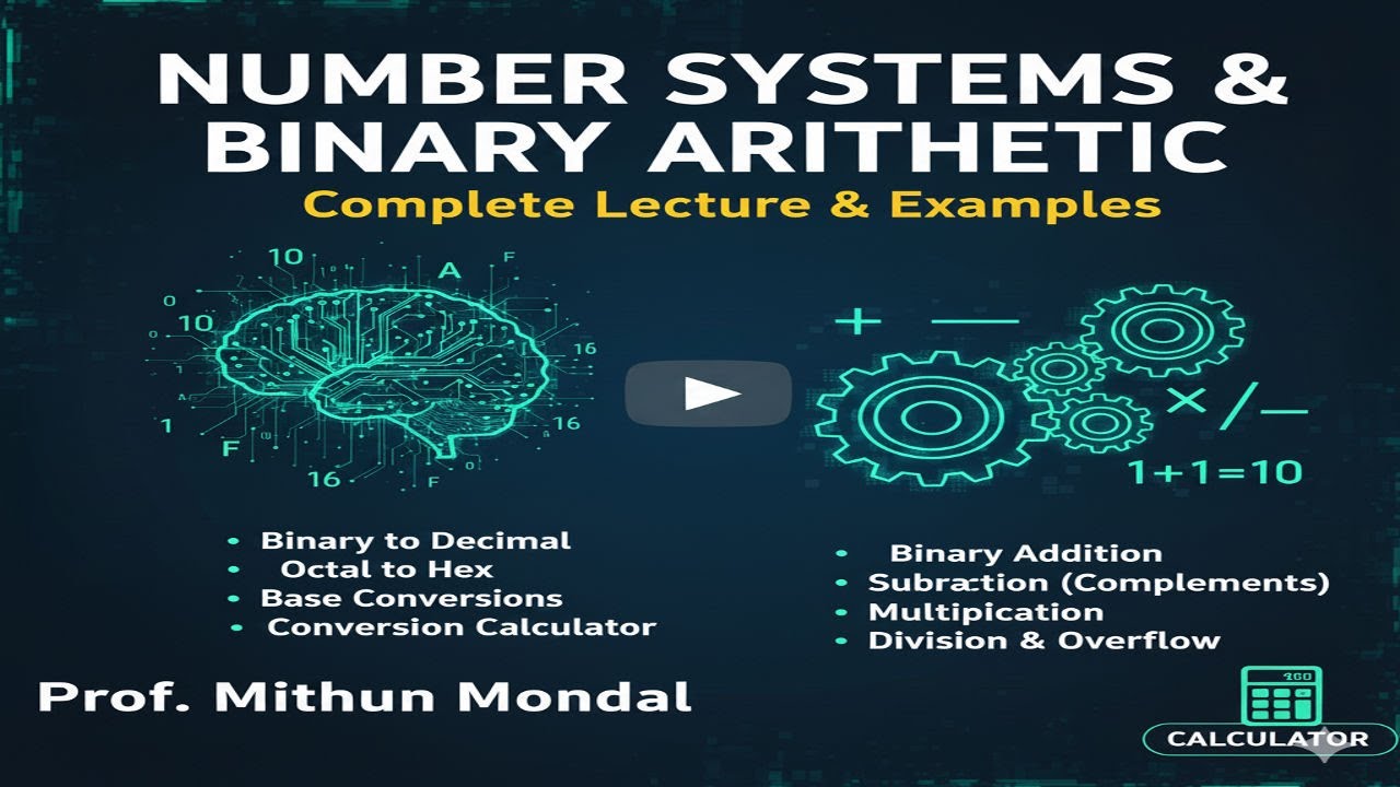 Digital Electronics | Solved problems | Number Systems & Binary Arithmetic