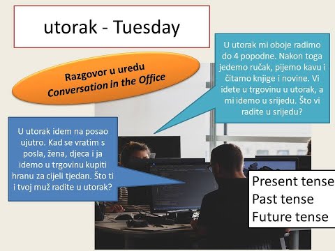Learn Croatian through Conversation in all 3 Tenses (Present, Past, Future) + Days  of the Week