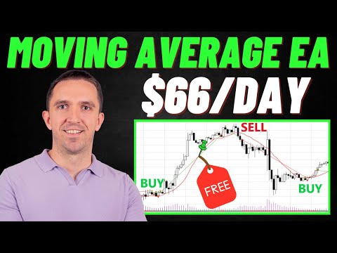 Easy Moving Average Expert Advisor Explained ( + FREE EA)