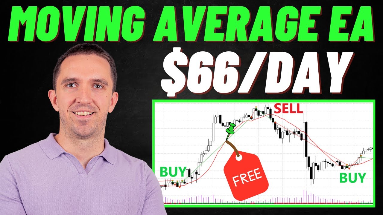 Easy Moving Average Expert Advisor Explained ( + FREE EA)