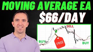 Easy Moving Average Expert Advisor Explained ( + FREE EA)