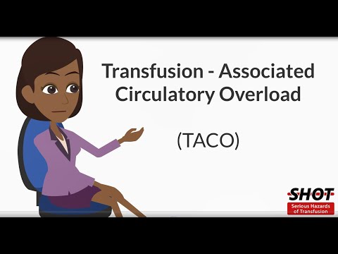 TACO - Transfusion-Associated Circulatory Overload