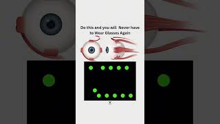 Train Your Eyes Daily to Reshape Your Body and Life (PART 3)