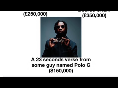 KSI Reveals How Much He Paid Polo G