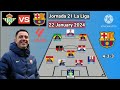 Real Betis vs Barcelona ~ Potential Line Up Barcelona Jornada 21 La Liga 2023/2024