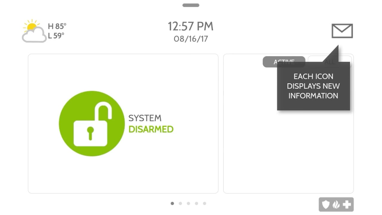 Qolsys IQ Panel Overview | Eastern Security Services
