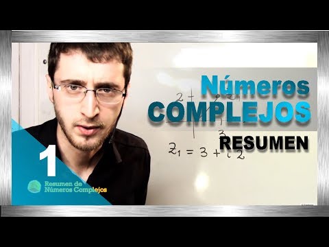 SUMMARY of Complex Numbers - Part 1 | The Translator
