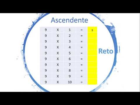 Video donadores horas
