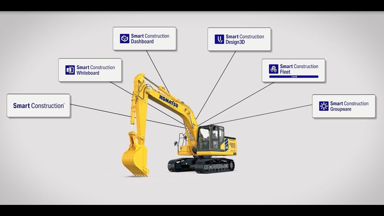 PC200i-12と付帯ソリューション