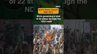 From 7 States to 20+: BJP’s Power Boom #BJP #IndianPolitics #elections2026