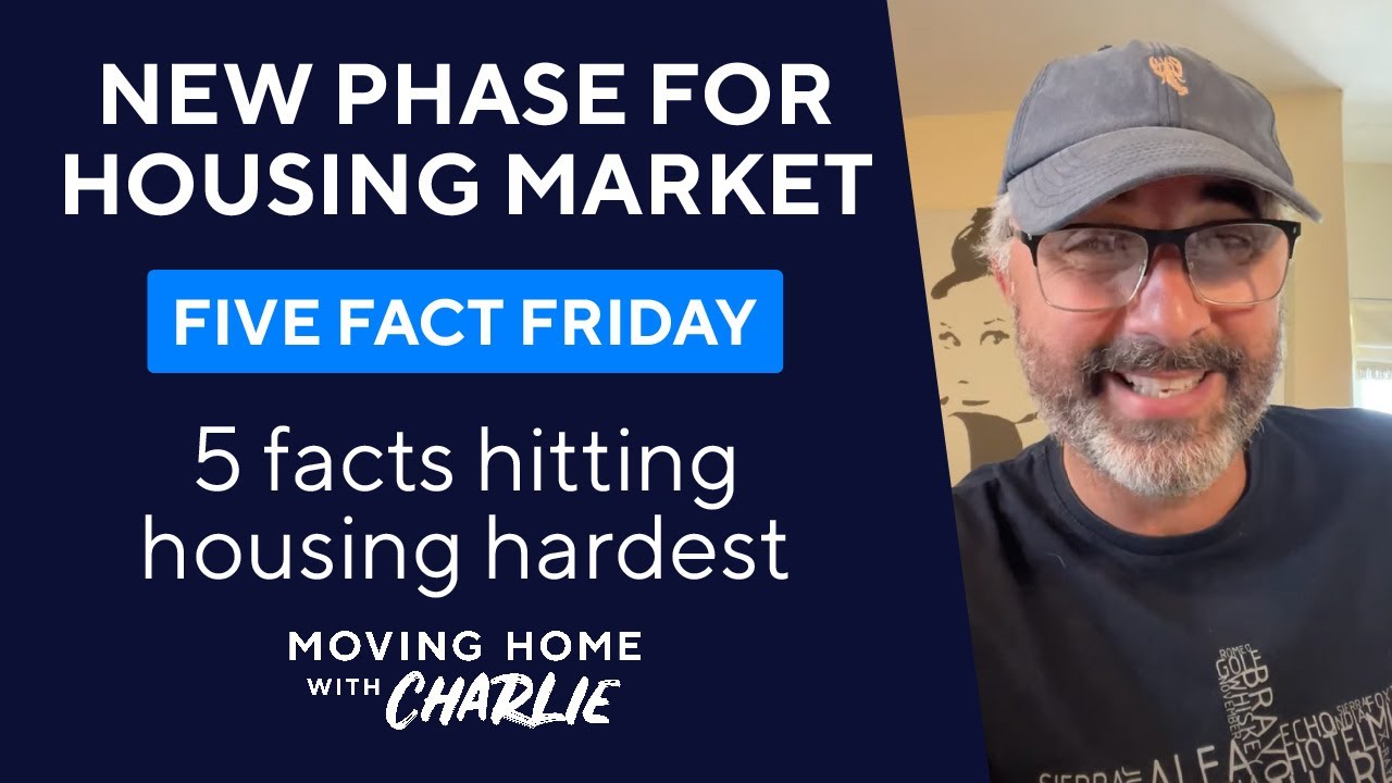 Posts | Moving Home with Charlie