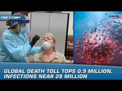 Global Death Toll Tops 0.9 Million, Infections Near 28 Million | Indus News | Indus News Bulletin