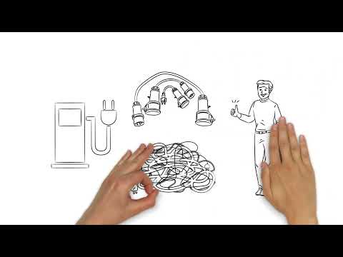 Elektromobilität ist der Antrieb der Zukunft