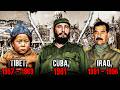 Every Proxy War Funded by the CIA Explained