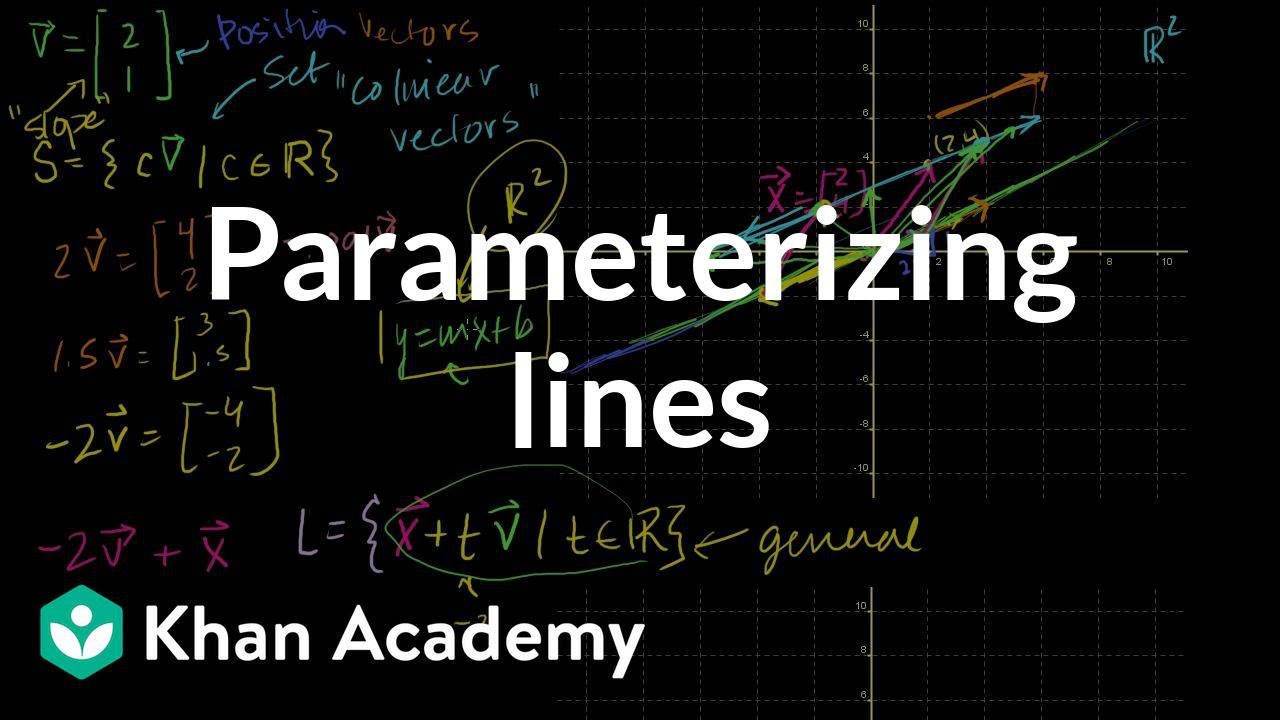 khan academy functions algebra 2 khan academy functions algebra 2