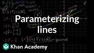 Linear Algebra: Parametric Representations of Lines