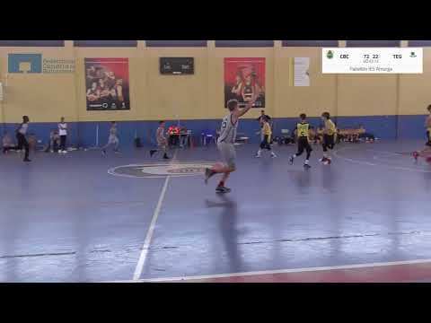 CC MINI MASC 2019 9º-10º IBEROSTAR CANARIAS COSTA TEGUISE