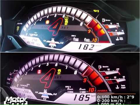 Lamborghini Huracan Performante vs Huracan Evo 0-280+ km-h battle
