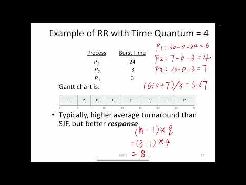 Chapter 6 06 RR Scheduling