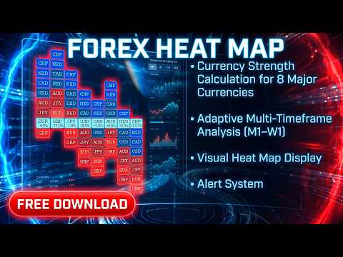 Video Forex Heat Map