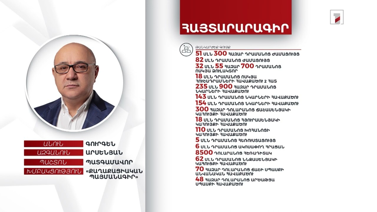 17 անշարժ գույք, 4 ավտոմեքենա. պատգամավոր Գուրգեն Արսենյանի հայտարարագիրը
