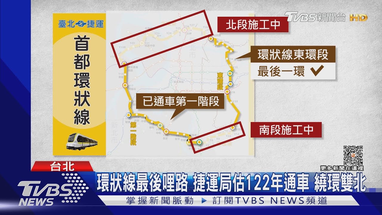 「全環狀線」估122年通車! 如東京山手線環繞大雙北