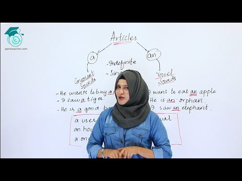 How to use A An in Sentences | Uses of Articles | English Language