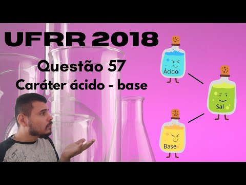 UFRR 2018: Neste ano, Vinícius de Moraes completaria 104 anos de vida. Sua vasta obra e riqueza