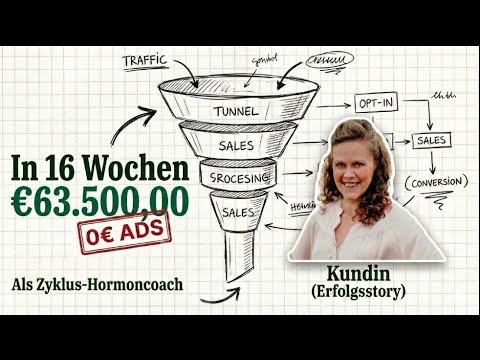 Als Zyklus-Hormoncoach in 16 Wochen €63.500,00 verdient (ohne Ads, nur organisch)