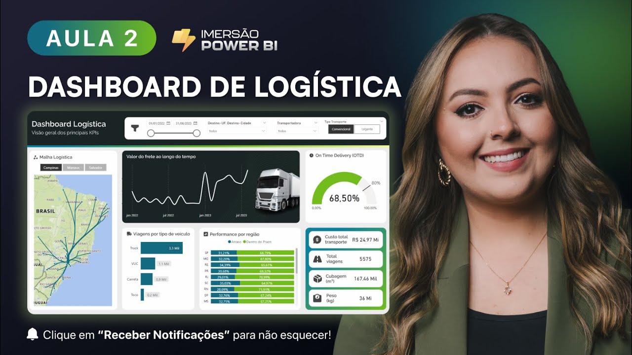 [Imersão Power BI] AULA 2 - Criando indicadores incríveis para se destacar: Dashboard de Logística