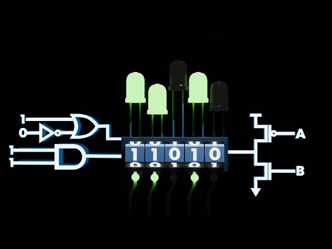 The Basics behind Digital Circuits