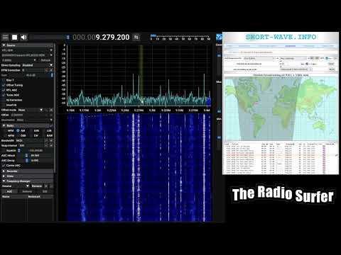 Surfing The Shortwaves