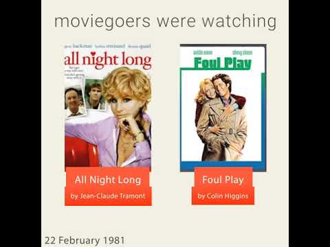 February 22, 1981 - This day in 30 sec. - Takemeback.to