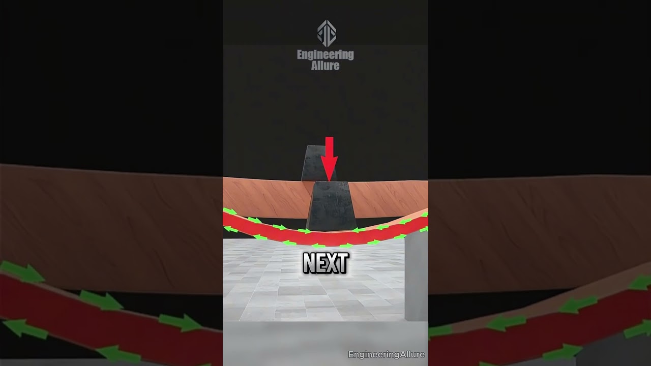 From a plank to an I-beam: the hidden logic 😮 #shorts