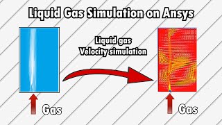 Liquid gas simulation done on Ansys | simulation