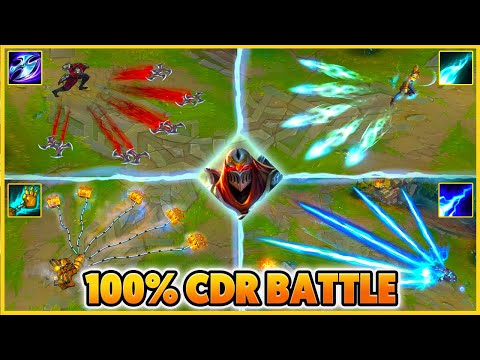 This is what happens when EVERYONE gets 100% CDR