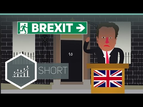 BREXIT – Basic economic concepts