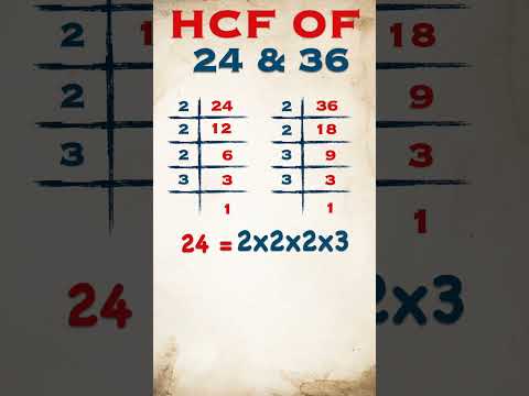 HCF of 24 & 36 / #shorts #short #hcf #viral #trending #hcf_lcm Public Maths #publicmaths