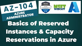 32. Understanding Reserved Instances and Capacity Reservations in Azur
