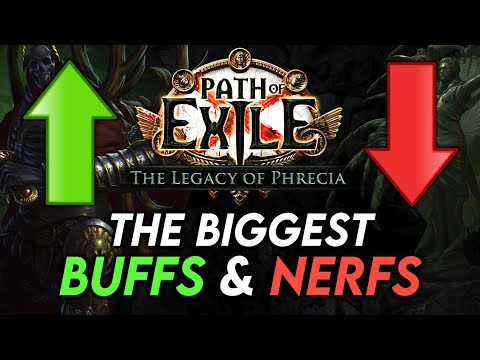The Biggest WINNERS & LOSERS of Phrecia Event | Path of Exile: The Legacy of Phrecia (3.27)