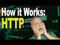How An HTTP Request Gets Served In Great Detail