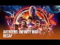 Avengers: Infinity War Recap - Get Ready For The Endgame