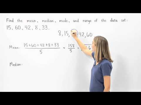 Measures of Central Tendency: Calculating Range - Expii
