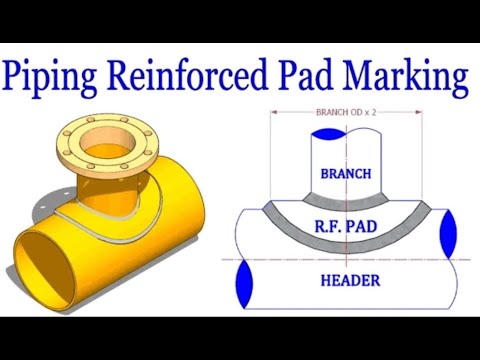 API 650 STORAGE TANK BANDING AND PEAKING SOULTIONS TUTORIAL