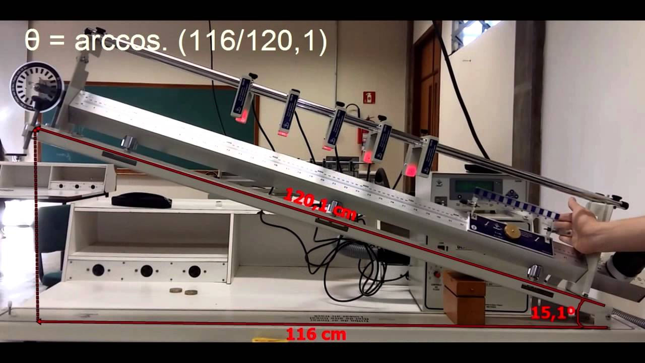 Plano Inclinado - Relatório de Física
